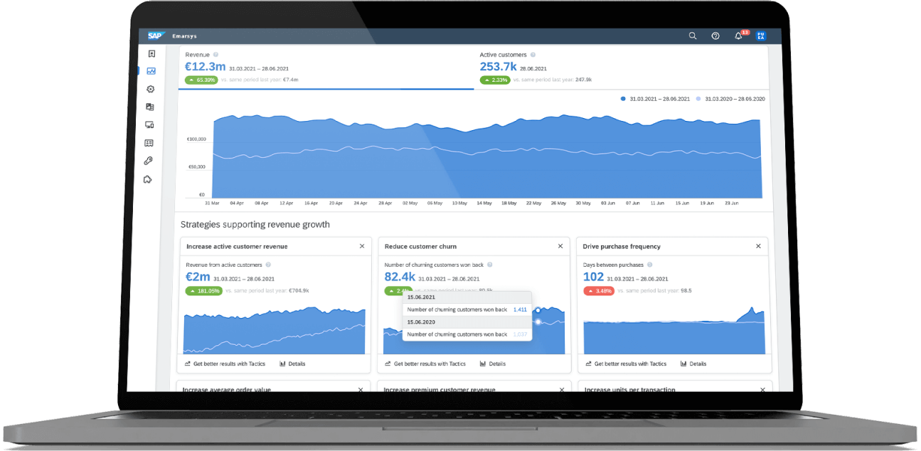 SAP Business One Starter Package