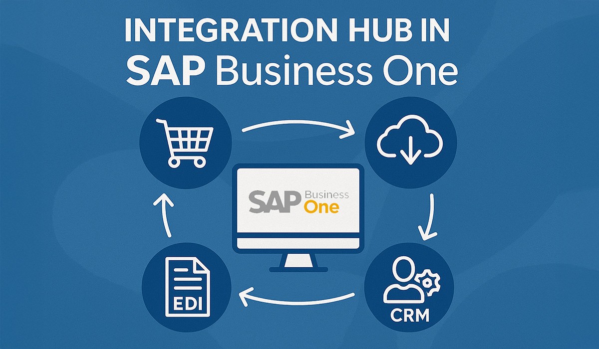 Was ist der Integration Hub in SAP Business One und wie funktioniert er?